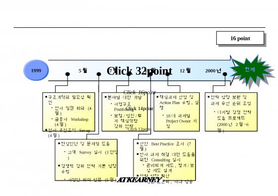 picture Project Management Spread Sheet 8693 | Template  Plusmn Ae Pound   Plusmn  Times  Cedil  Sup2 | Power Point Template